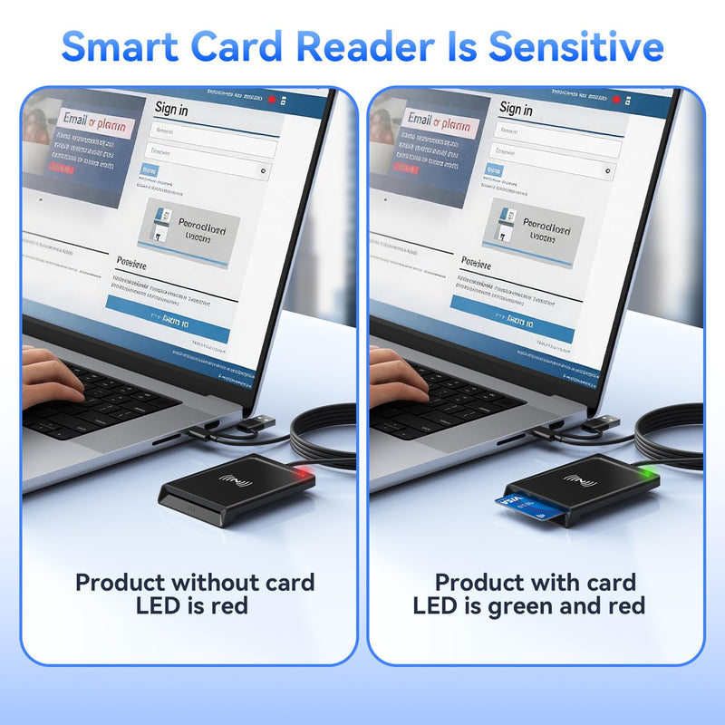 [2-in-1 Dual Tech] NFC Reader Writer & CAC Card Reader, USB-A + USB-C Military DOD PIV ID Contact and Contactless Smart Card Reader for Windows, Mac, Linux, Android Black