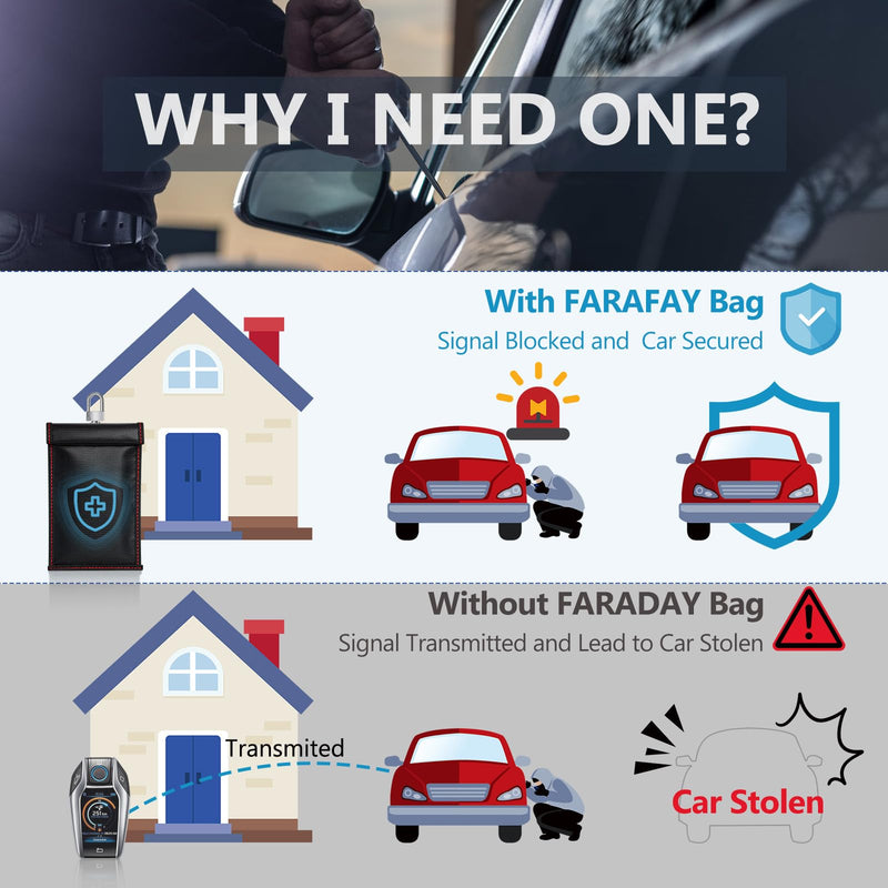 Faraday Pouch for Key Fob, Fireproof & Water Resistant RFID Signal Blocking Car Key Case, Anti-Theft Keyless Entry Faraday Bag for Vehicle Key Fob & RFID NFC Cards red