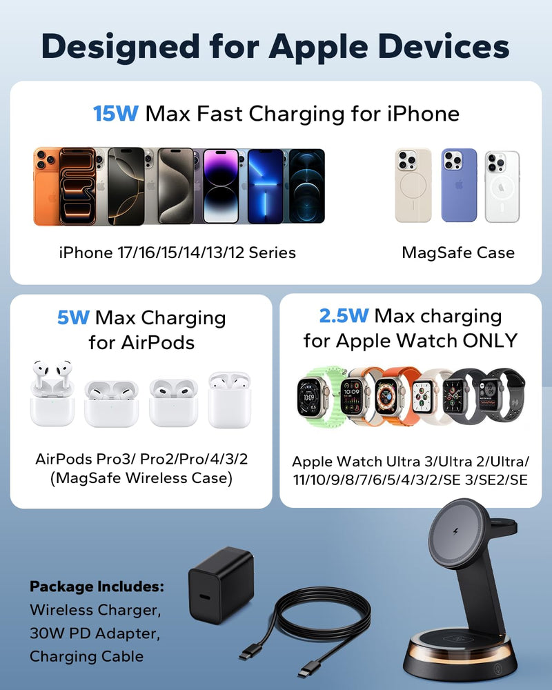 3 in 1 iPhone Nightstand Charging Station for MagSafe, 15W Fast Wireless Charger Stand with Night Light for Desk, Charging Dock for iPhone 17 16 15 13 12 / Apple Watch/AirPods, with 30W Adapter