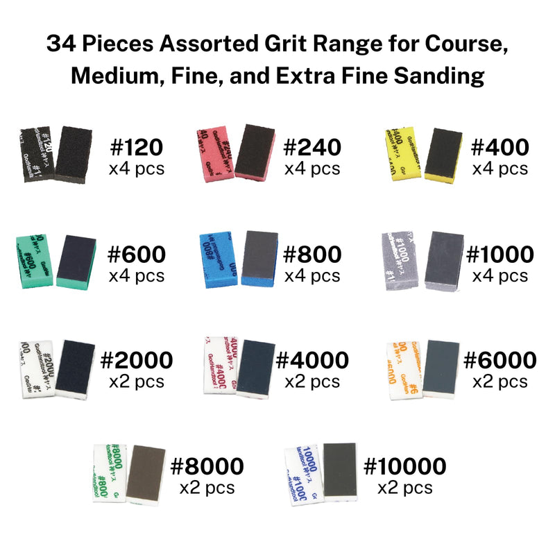 GodHand Kamiyasu Sanding Sponge Assortment Set Coarse Medium Fine 120, 240, 400, 600, 800, 1000, 2000, 4000, 6000, 8000, 10000 Grit 10mm Reusable Pack for Plastic Models 34 Pieces