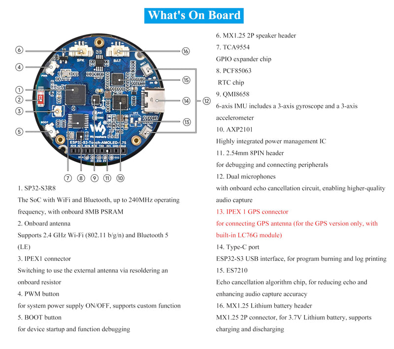 ESP32-S3 with 1.75inch AMOLED Round Touch Display Development Board, 466x466, QSPI Interface,Onboard Dual Digital Microphone Array, Support AI Speech Interaction, with 8Ω 2W Speaker and GPS Antenna