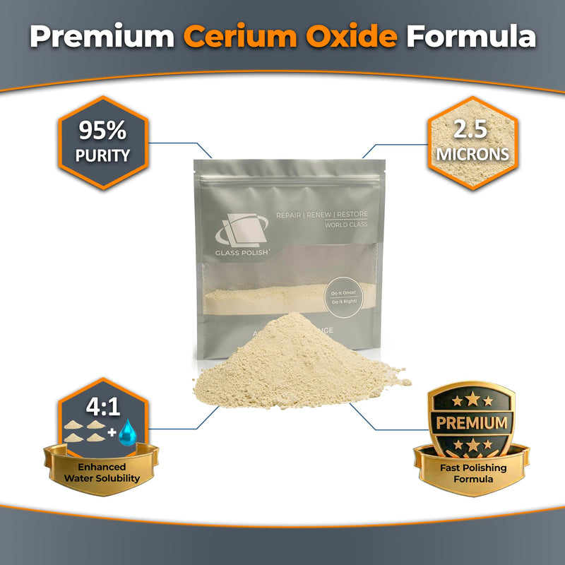GLASS POLISH PRO Cerium Oxide Glass Polishing Powder – 1.1lb (500g) Premium-Grade 95% Pure Suspension-Treated Formula, 2.5 Micron for Glass Scratch Removal, Windshield Polishing and Restoration