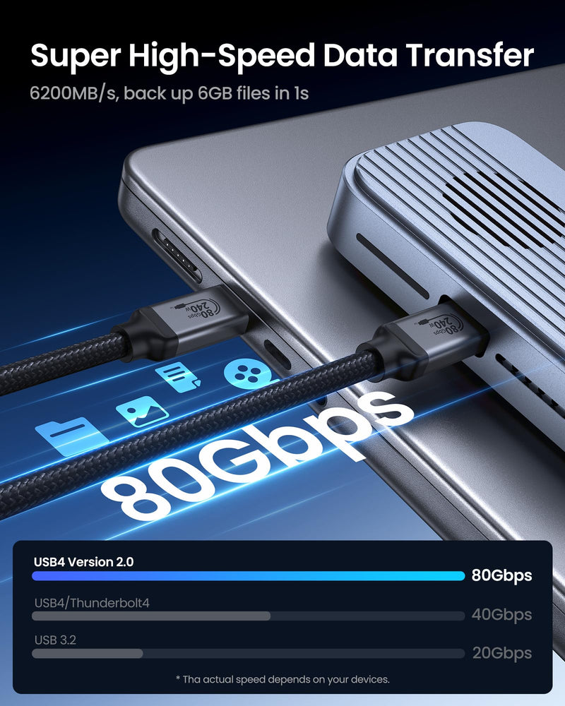 Silkland USB-IF Certified 80Gbps USB 4 for Thunderbolt 5 Cable 5FT, 120Gbps for Dual 8K, 240W PD3.1 Charging, Braided USB C Video Cable Compatible for Thunderbolt 4, MacBook, iPhone 17/16, Mac mini 5 Feet