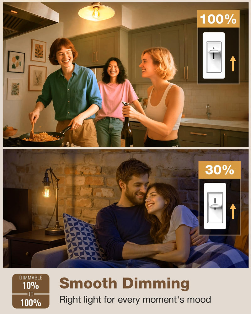 Lafoy A19 Amber 2200K Soft Warm E26 Light Bulbs, Dimmable Vintage LED Edison Bulbs 60 Watt Equivalent, 550 Lumen Medium Base Lightbulbs, Antique Old-Fashioned Style 60W Replacement, 120V 12 Pack 2200k Amber Warm 12 Count(Pack of 1)