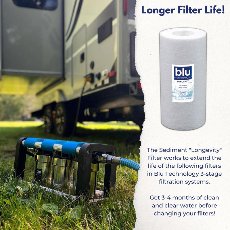GoBluTech Trio RV Water Filter Recharge Pack for R3 & AR3-2.5” x 5” for RV Water Filter System, 0.2 Micron High Flow, Granular Activated Carbon “Tasty”, and Sediment “Longevity” - US Veteran Owned R3 and TRIO Water Filter Pack
