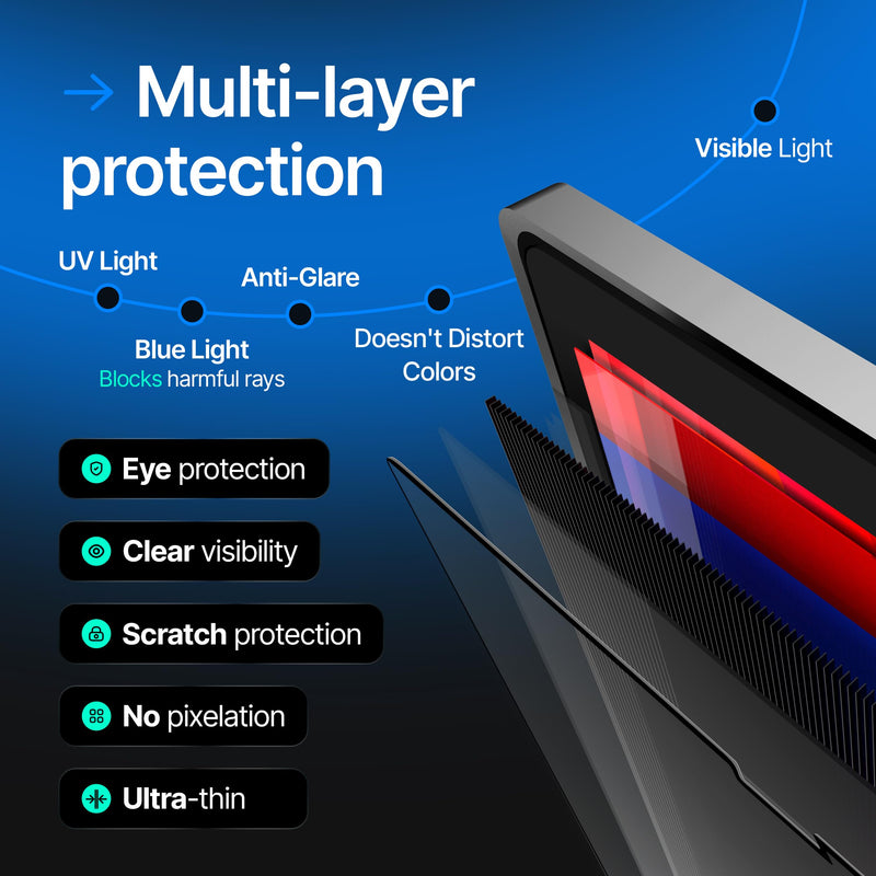 Magnetic Privacy Screen Compatible with MacBook Air 13.6" 2022, 2023, 2024, M2, M3 Anti-Blue Light Laptop Screen Protector Filter Blue Light Blocking Filter For MacBook Air 13.6" (2022-2024, M2, M3)