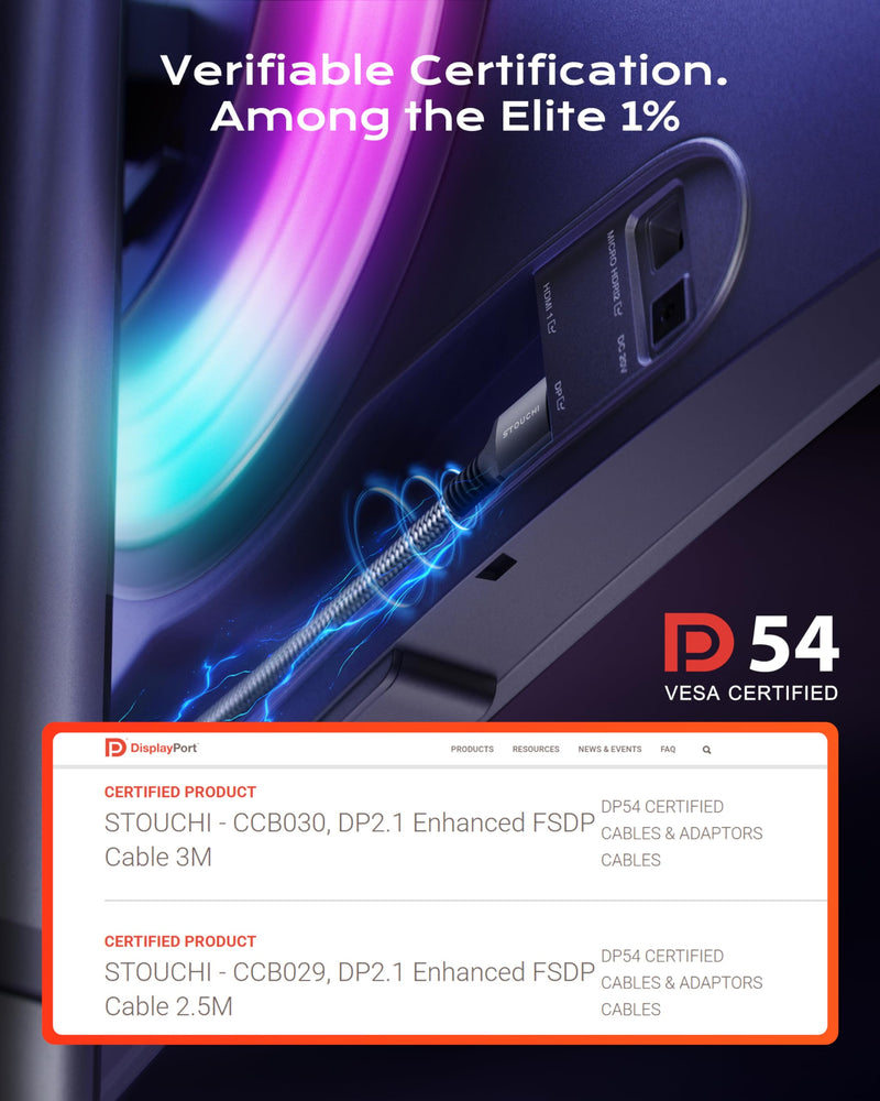 Stouchi DisplayPort 2.1 Cable 15FT, 54Gbps UHBR13.5 [16K 8K 4K@240Hz] Long Gaming Cord, DSC 1.2a, FreeSync G-Sync DP Cable, Snag-Free Shielded for RTX 5090, RX 7900, Monitor Grey