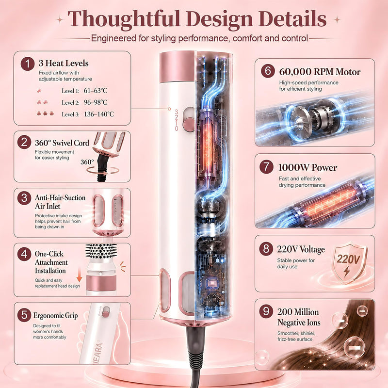 5 in 1 Hair Styler & Air Styler, 1000W Ionic Hair Dryer with 3 Heat Settings, Auto Wrapping Hair Curlers, Hot Air Brush, Straightening Brush for Quick Styling and Volumising for All Hair Types Peachy