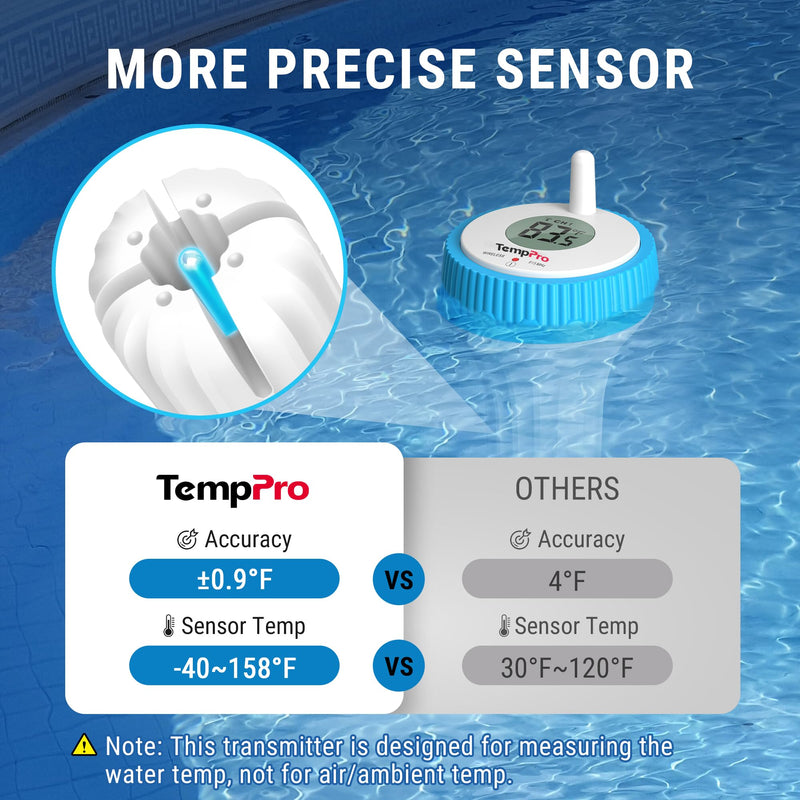 TempPro Waterproof Wireless Pool Thermometer Easy Read, Digital Pool Thermometer Floating for Swimming Pool, Hot Tub, Cold Plunge, Pond, Upgraded IPX8 Water Temperature Monitor (Previously ThermoPro) 1