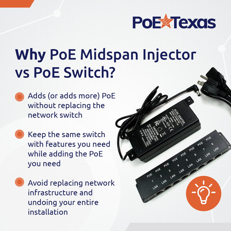 PoE Texas 8 Port Injector - 10/100 Passive Power Over Ethernet With 48V 60W UL Power Supply - 802.3af for VoIP Phones, WiFi Access Points, IP Cameras - Add to A Non-PoE Switch
