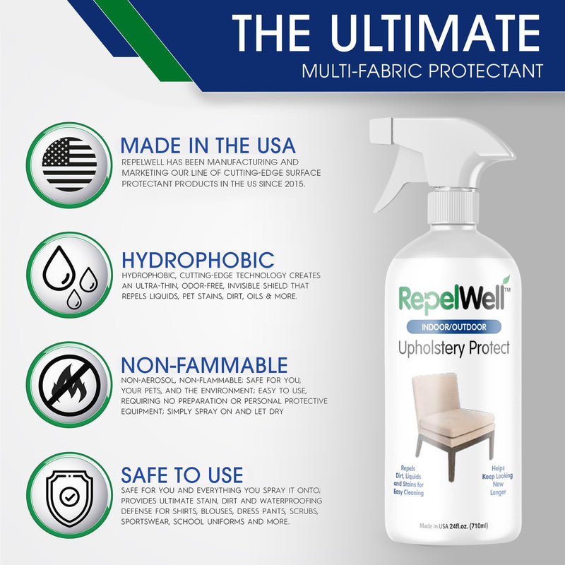 Eco-Friendly Upholstery Protect Stain & Water Repellent Spray 24oz – Non-Toxic, Pet-Safe Formula for Fabric, Leather, & Suede – Long-Lasting Stain Guard Keeps Furniture Clean & New Upholstery Protect 24oz