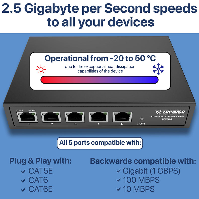2.5GB Switch (5 Port) for Ethernet Network - High Speed 10M/100M/1G/2.5G Gigabit (802.3bz) - Unmanaged Plug & Play Fanless LAN Splitter - Metal Case - Wall Mountable - Tupavco TP1940 5 x 2.5G Ports (no PoE)