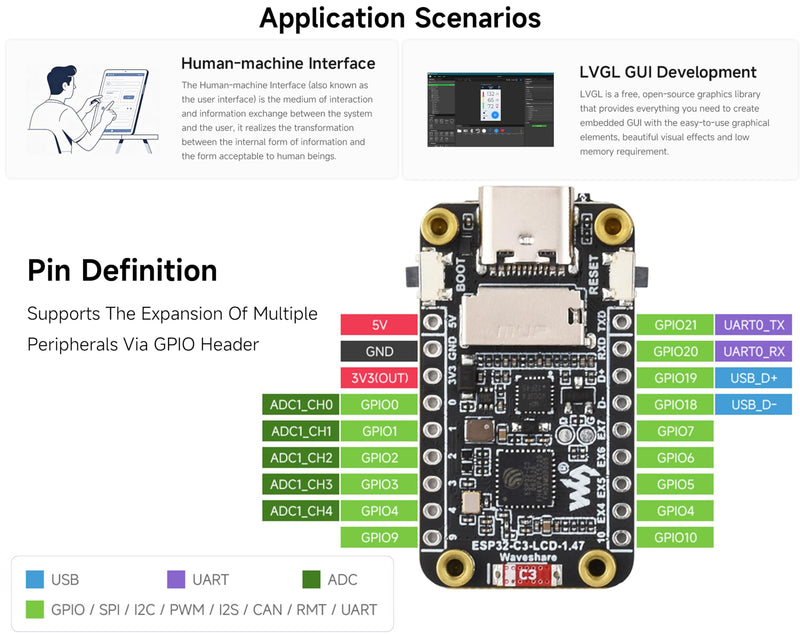 ESP32-C3 1.47inch LCD Display Dev Board with Pre-Soldered Headers, RISC-V 32-bit Single-Core Processor, 262K, 172×320 Pixels, Support 2.4GHz Wi-Fi/BLE 5, HMI, IoT Devices, Smart Displays