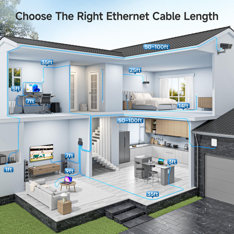 Cable Matters 10Gbps 10-Pack Snagless Shielded Cat 6A Ethernet Cable - 7ft, Cat 6A Cable, Cat6A Cord, Ethernet Cord, Black 7 ft