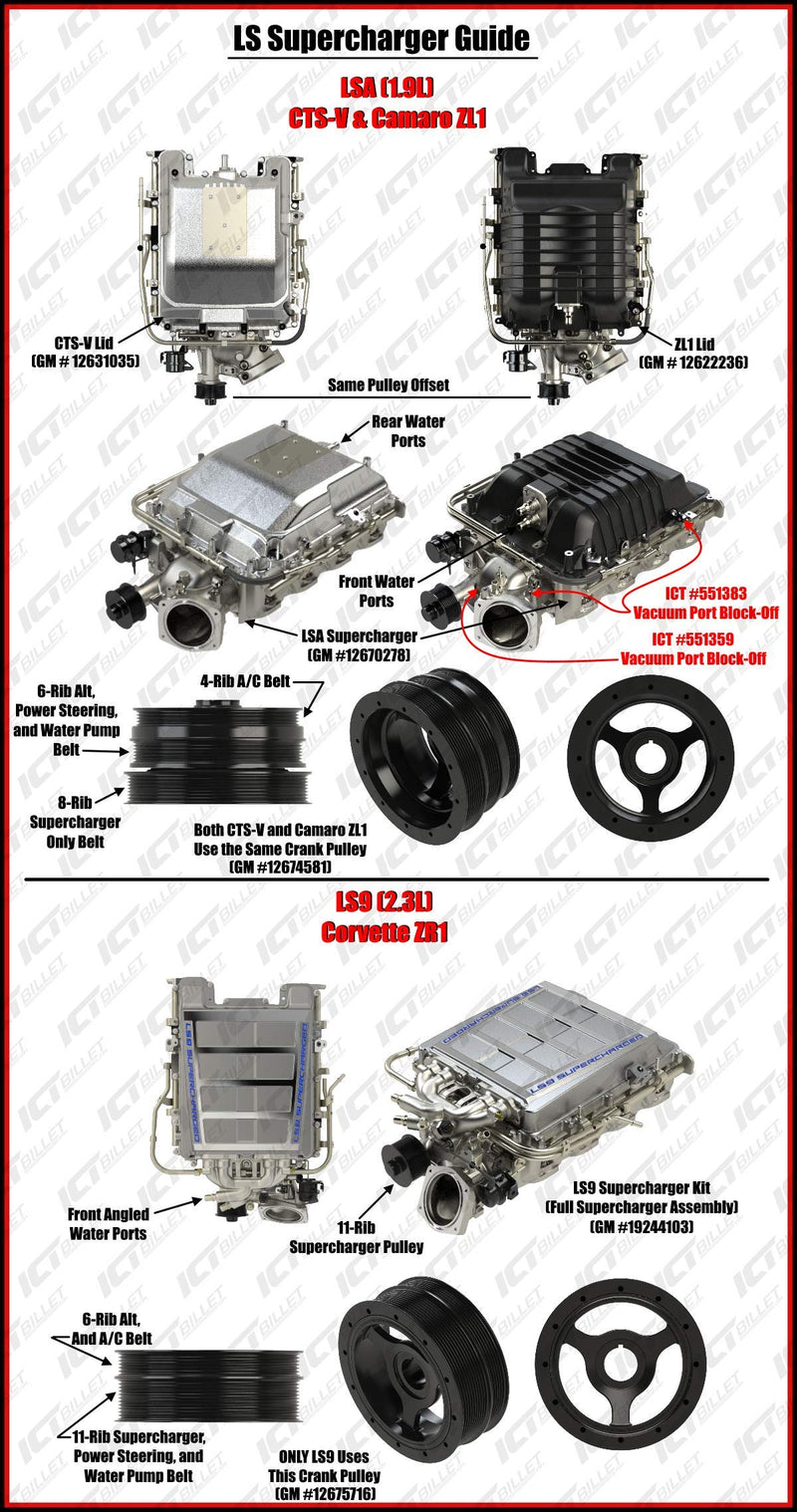 ICT Billet LSA LS3 Throttle Body Spacer 1/2 inch Adapter LS Clearance 4 Bolt TB DBW 551757-5
