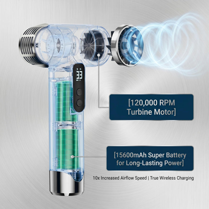 Cordless Hair Dryer 15600mAh Rechargeable Battery,Portable Wireless Blowdryer 3 Temperature Modes Heat Cold Settings. Lightweight 500g Ionic Travel RV Camping and USB High Speed Styling.
