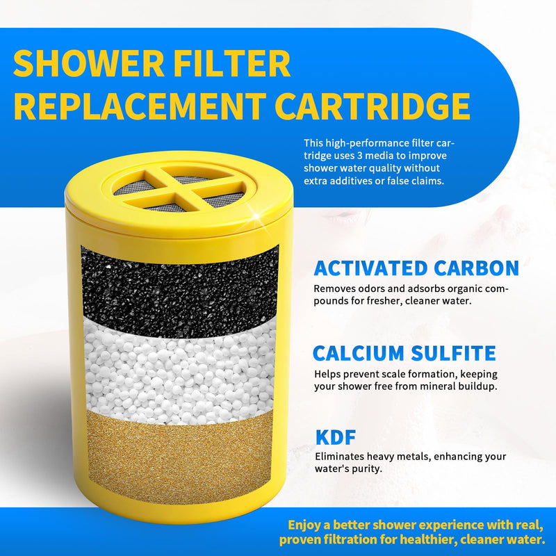 Replacement Filter for Showerheads & Water Purification Systems, Compatible with Afina (3 Pack) 3 Pack