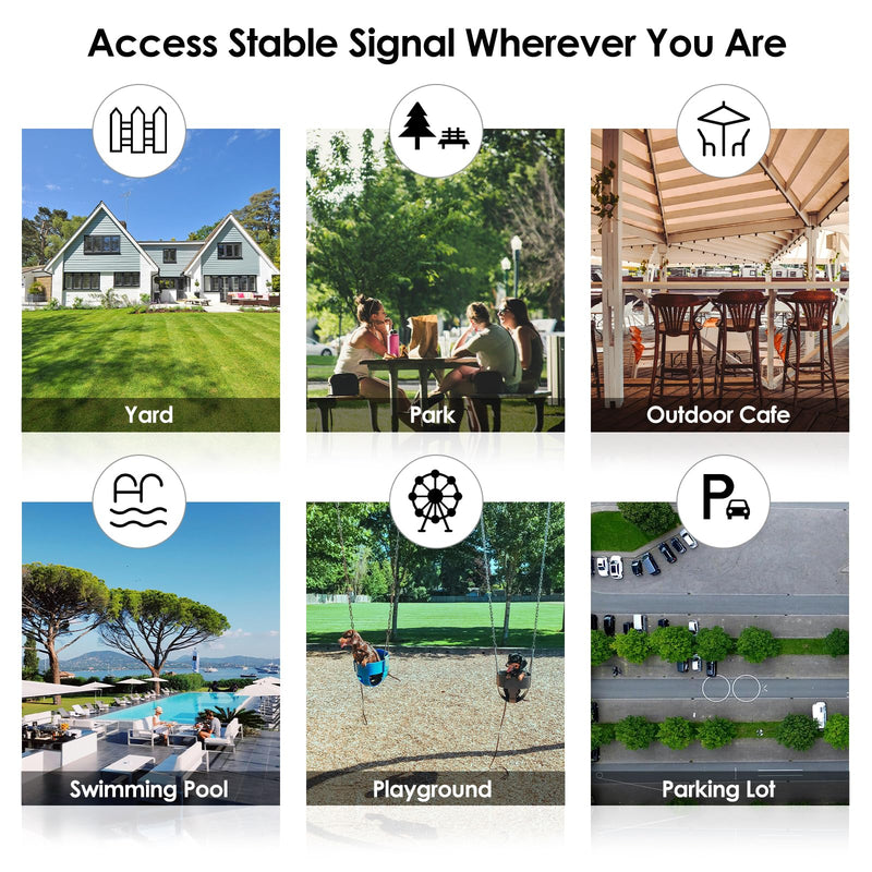 WAVLINK AC1200 Outdoor Long Range WiFi Extender/Wireless Access Point with Active/Passive POE,WAN/LAN Port,IP67 Waterproof, Dual Band 5G+2.4G, 2x7dBi Antennas,Supports Router/AP/Repeater Modes AC1200 Active/Passive