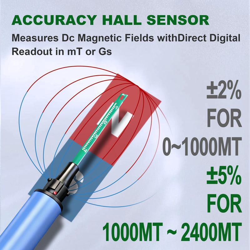 Digital Tesla Meter Gaussmeter with 0-200mT/0-2000mT Auto Switch Range Gauss Meter with Accuracy ±2% (0~1000mT)/±5% (1000~2400mT) Magnetic Field Tester for DC Magnetic Fields (Model TES12A) Upgraded Version-Accuracy: ±5%