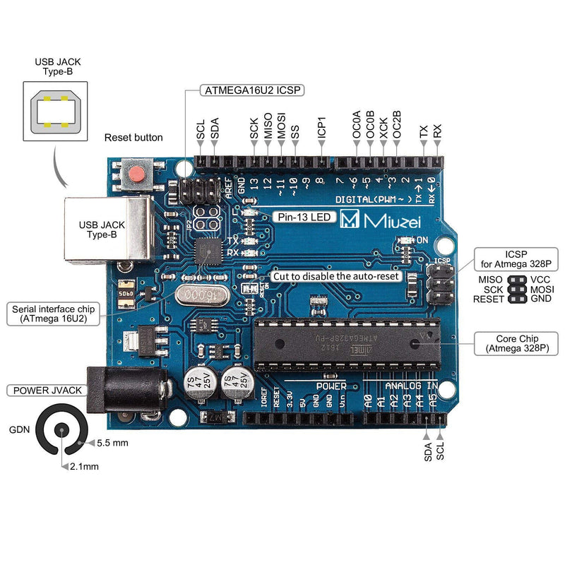 Miuzei Starter Kit Compatible with Arduino Projects, Circuit BreadBorad, LCD1602 Module, Breadboard, Jumper Wires, Servo, Sensors, LEDs, Detailed Tutorial MA05