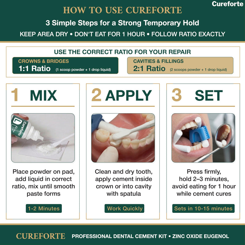 Zinc Oxide Eugenol Dental Cement Kit – Professional Temporary Crown & Bridge Glue for Tooth Fillings | Self-Curing, Strong Bond, and Pulp-Soothing Formula | Easy-to-Use Dental Repair Kit