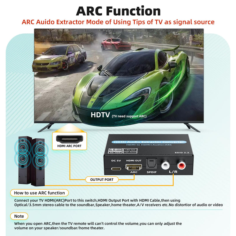 HDMI Audio Extractor Converter, 4K@60Hz Audio Adapter with Optical SPDIF + 3.5mm Stereo + Analog RCA L/R Audio Adapter, HDMI ARC Converter Supports 5.1 HDCP 2.2 HDR 18Gbps, for PS5 Xbox HDTV