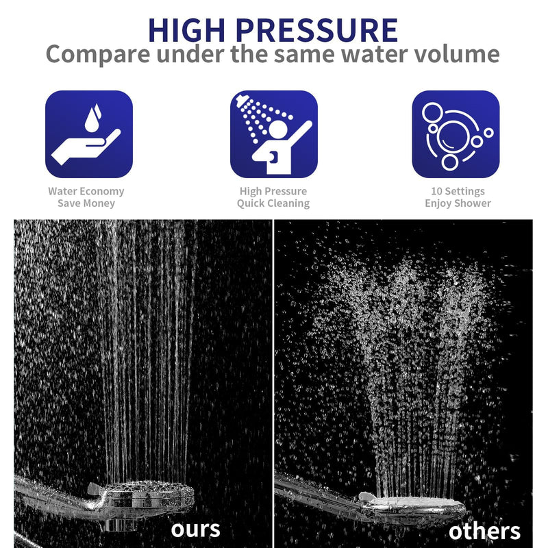 Magnetic Handheld Shower Head with Filter, High Pressure 10-Spray-Mode Detachable Shower Head with 60-Inch Hose, Powerful Hand Held Shower Head for Low Water Pressure(head,silver) Silver