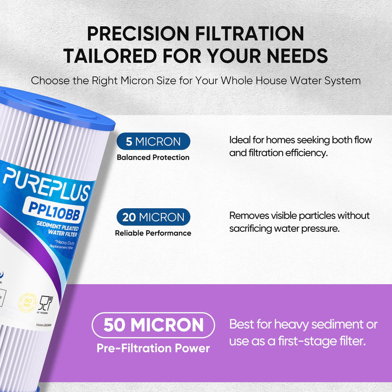 PUREPLUS 50 Micron 10" x 4.5" Extra Coarse Pleated Sediment Filter for Well Water, Replacement Cartridge for GE FXHSC, Culligan R50-BBSA, Pentek R50-BB, DuPont WFHDC3001, W50PEHD，GXWH40L, 2Pack 2 Count (Pack of 1)