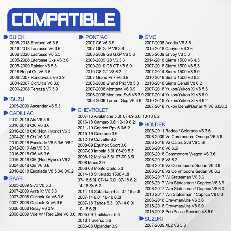 AFM/DFM Disabler Active Fuel Management Compatible with V6 & V8 GM Motors, AFM Disable Device for Chevy Silverado/GMC Sierra Yukon/Cadillac Escalade etc 4.3L 5.3L 6.0L 6.2L