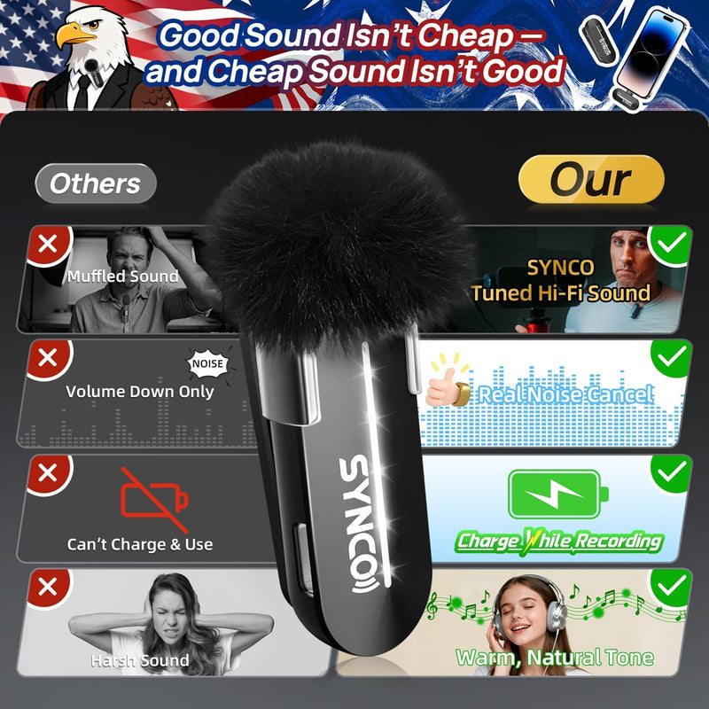 SYNCO Wireless Lavalier Microphone for iPhone 15/16/17, USB-C Wireless Mic with Noise Cancellation, 492ft Range, Real-Time Monitoring, Plug & Play Lapel Mic for TikTok, YouTube, Vlog & Streaming P1XT