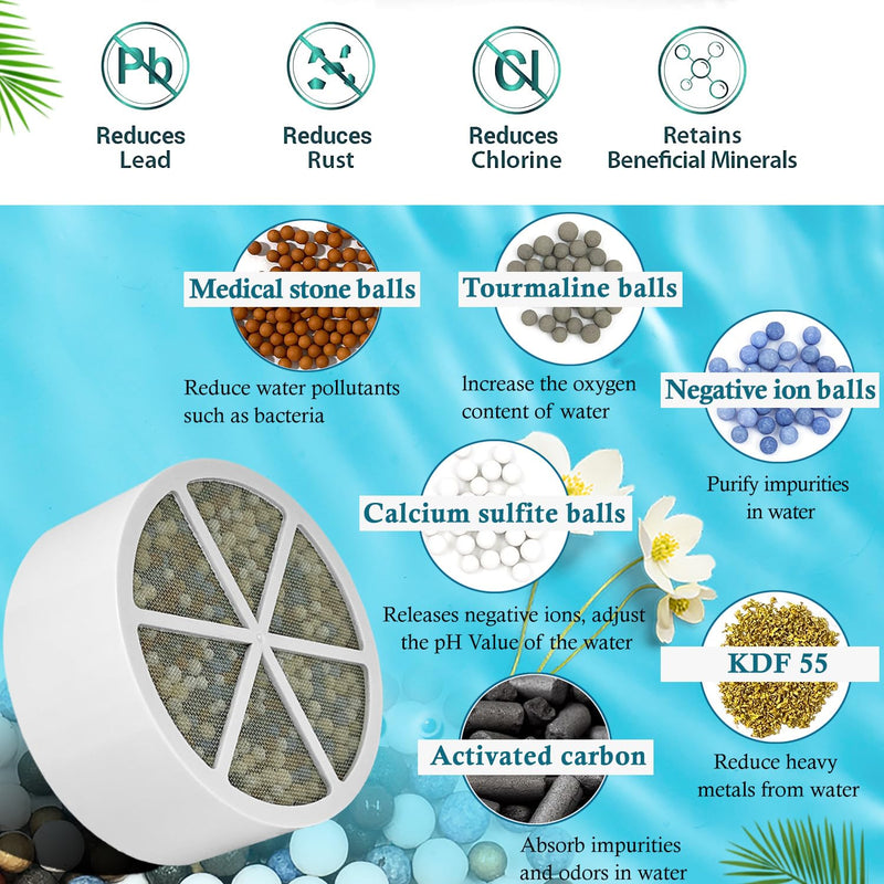 Bath Filter Compatible with SHLLKTTRY&JUSTOWE&NIROKET&CUOLL&Fitespot Bath Ball Replacement Cartridge,for Hard Water - Filters Chlorine -4 Pack