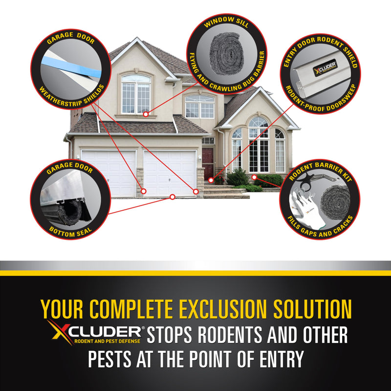 Xcluder 48" Low-Profile Door Sweep, Aluminum – Seals Out Animals, Enhanced Weather Sealing, Easy to Install; Door Seal Guard; Chew Proof Low Profile 48 Inch