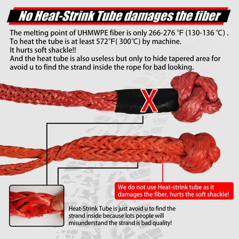 TOUGH 2 Pcs Synthetic Soft Shackle 1/2 x 22 Inch (55,000lbs Breaking Strength) Rope Shackle with 4 Sleeves for Sailing SUV ATV Truck Jeep Off Road Recovery (1/2" X22" Plus, Red 2-Pack, 2) 1/2" X22" PLUS