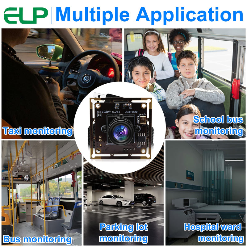 1080P USB Camera Module for Video Conferencing, 2MP IMX323 with 170 Degree Fisheye Lens, H.264 Format and Low Light Performance for Computer, Linux, Android, Jetson Nano