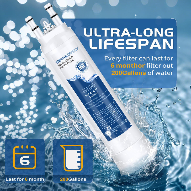 Water Filter Replacement for Frigidaire GRFS2853AF, GRMS2773AF, GRFC2353AF, FRSS2623AS, FRSS26L3AF, FRFS2823AS, GRFS2853AD, SEE25NVDDA, GRSC2352AF, GRFG2353AF, 3 Pack White