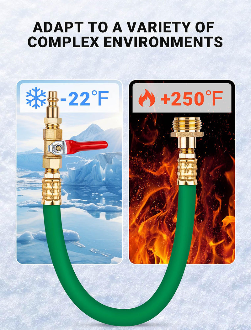 Brass RV Winterizing Kit with Schrader Valve Blow Out Plug, 17 Inch Garden Hose with 3/4" GHT Adaptor & 1/4" NPT Quick Connect Plug, Sprinkler Blowout Adapter for Camper, Travel Trailer