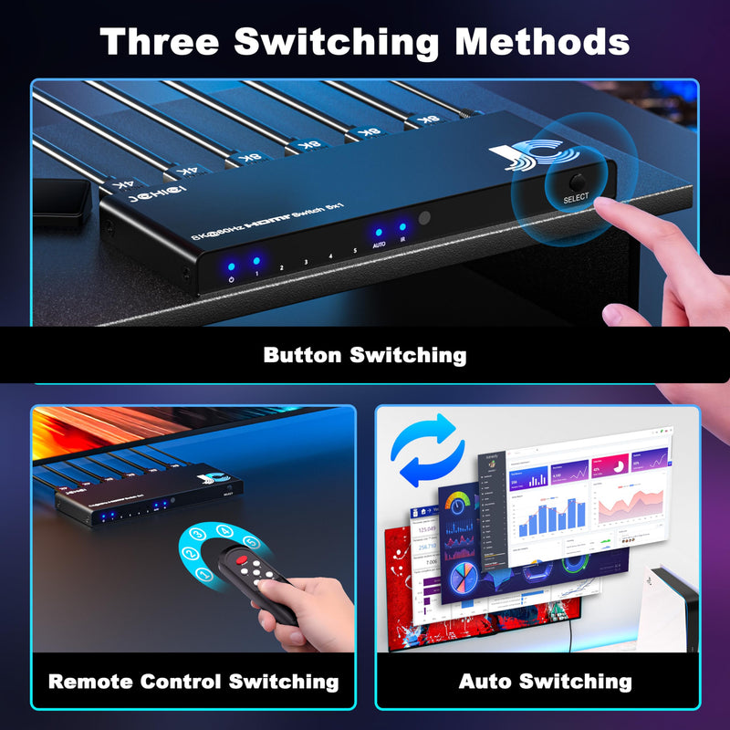 HDMI Switch 5 in 1 Out 8K@60Hz 4K@120Hz - HDMI 2.1 Switcher with Remote, Auto-Switching - Supports HDCP 2.3, HD R10, Dolby Vision, 3D, VRR - Compatible with PS5/Xbox/PC/Blu-ray Player 8K HDMI Switcher 5 port