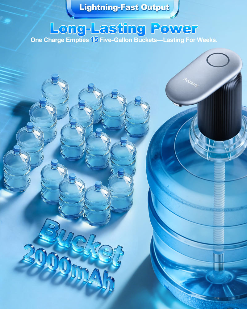 Highest-Output Water Pump for 1/2/3/5 Gallon Bottle,Quiet Water Dispenser | USB-C Rechargeable | Automatic Operation | Portable | Ideal for Camping,Home,Office & World Cup Viewing Parties Silver