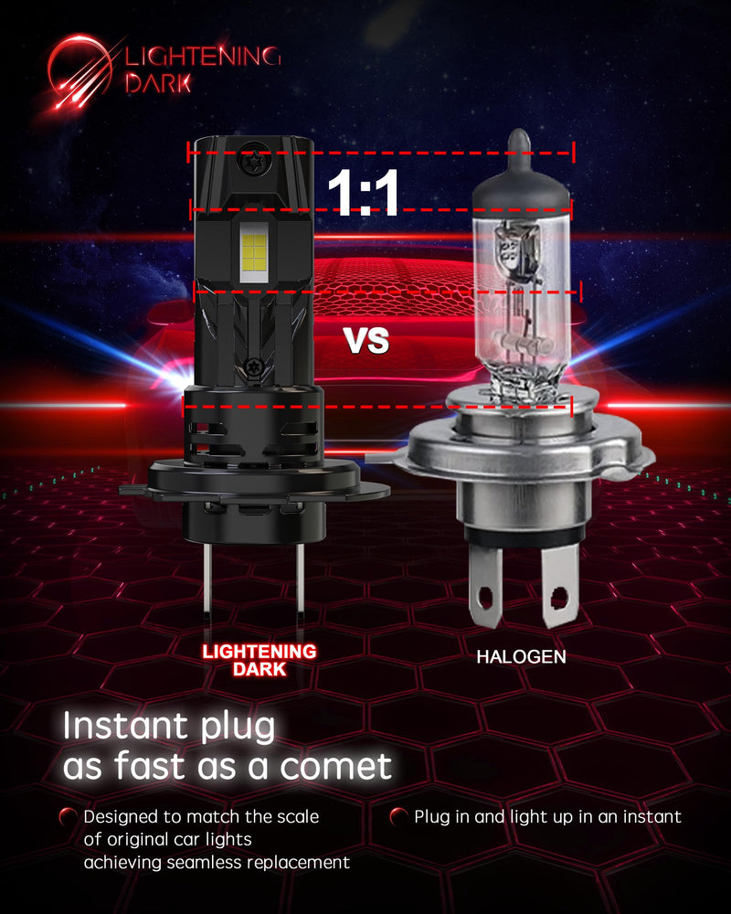 H7 Bulbs, No Adapter Required 600% Brightness 6500K Xenon White 1:1 Mini Size w/Fan Wirless Non-Polarity H7 Fog Light (Pack of 2)