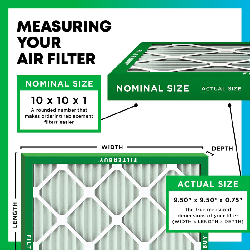 Filterbuy 10x10x1 Air Filter MERV 8 Essential Dust & Allergy Defense (6-Pack), Electrostatic Pleated HVAC AC Furnace Filters Replacement, Made in USA (Actual Size: 9.50 x 9.50 x 0.75)
