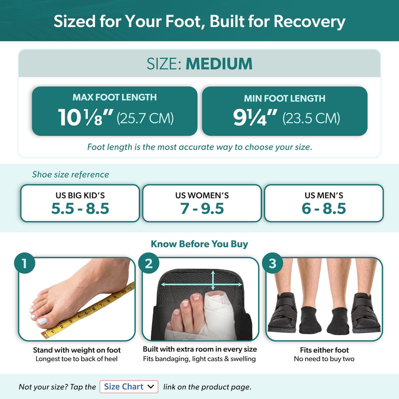 BraceAbility Closed Toe Medical Walking Shoe - Lightweight Broken Toe Cast Boot, Fractured Foot Brace for Metatarsal Stress Fracture, Post-op Bunion, Hammertoe Surgery Recovery - For Men or Women (M) Medium (Women's 7-9.5 / Men's 6-8.5)