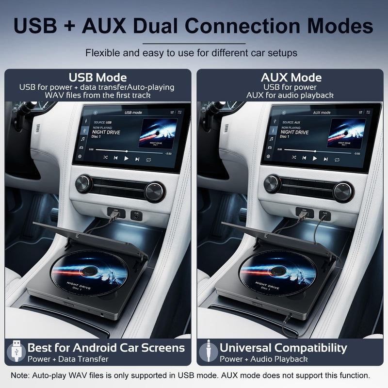 External CD Player for Car, USB/AUX Connection, Universal Compatibility | Portable, Anti-Skip, Shockproof, Vehicles, Resume, Steering-Wheel Remote, Compact Design, Hidden Cable, Plug & Play