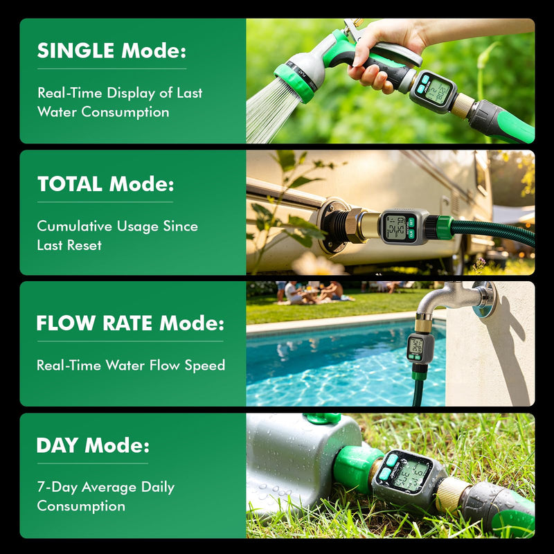 RESTMO Water Flow Meter with Dual Zone Display Screen, Brass Inlet & Outlet Water Meter, ±4% Accuracy, Measure Gallon/Liter Consumption and Flow Rate for RV, Garden Hose, Sprinkler & Nozzle Sprayer 1