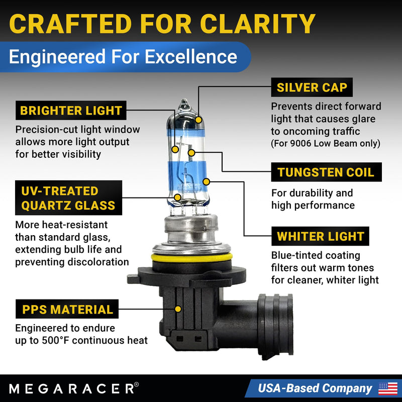 Premium OEM 9005 9006 Halogen Headlight Bulbs Combo (4 Bulbs) - Street-Legal & DOT Compliant for On-Road Use, Automotive Car Light Replacement, 12V 65/55W, High & Low Beam, Plug & Play - Made in Korea 9006+9005 (Low & High Beam)