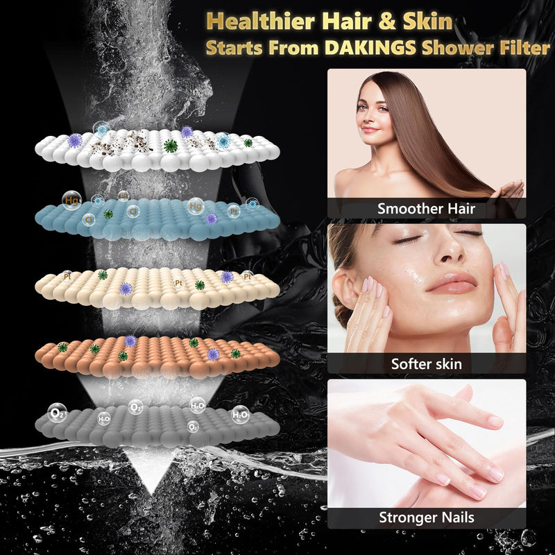 High Pressure Filtered Shower Head with Handheld, Upgrade Magnetic 10-Mode Handheld Showerhead Built-in Power Wash for Bathroom Cleaning, Detachable Shower Head with 71" Shower hose Chrome