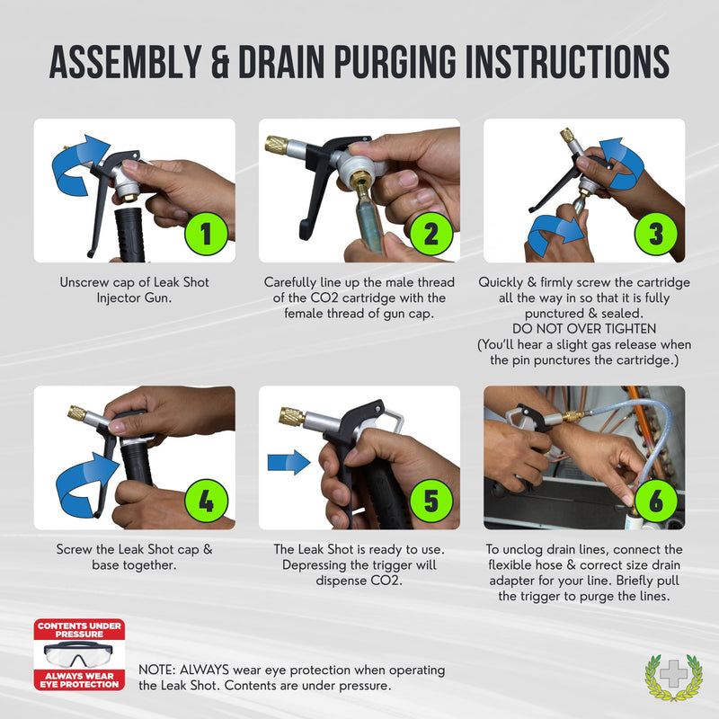 AC Drain Line Cleaner Tool & Leak Sealant Injector | Pro Grade Reinforced Injection Gun | Condensate Line Co2 Drain Gun