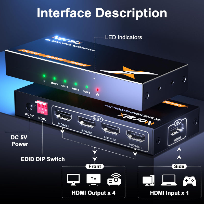 Uncompressed 4K HDMI Splitter 1 in 4 Out with EDID Management | Lossless 4K@60Hz UHD HDR HDMI 2.0 18Gbps , Zero Latency, HDCP 2.3, Plug and Play, for PS5, Fire Stick, HDTV...