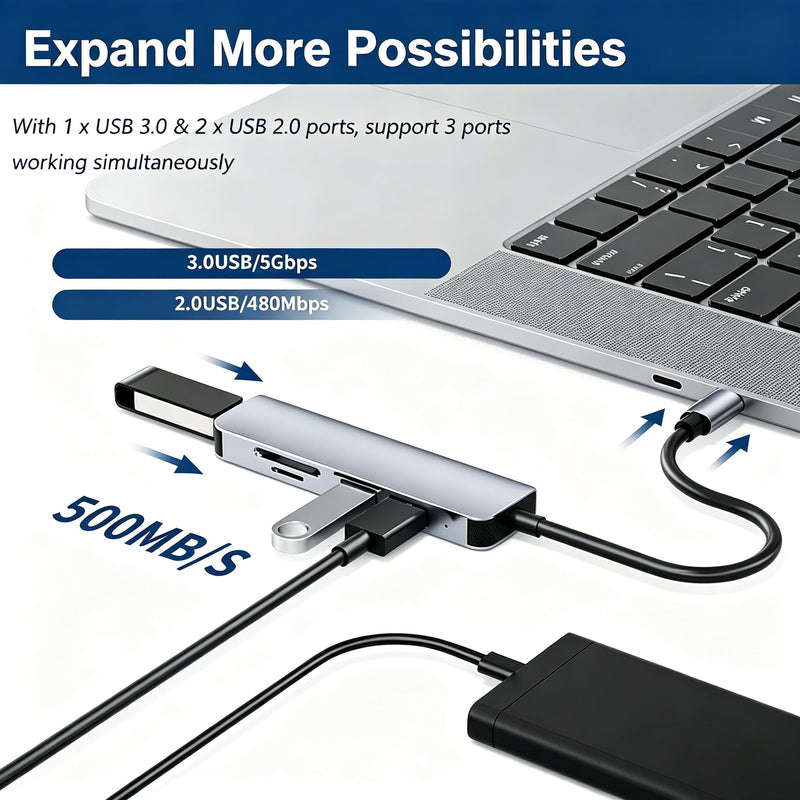 5 in 1 USB C Hub USB-C Multi-Port Adapter with 4K HDMI 100W PD USB 3.0 SD TF Card Reader for Laptops Travel 5in1