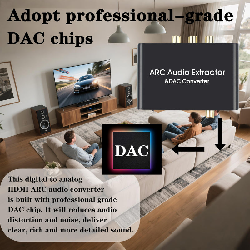 HDMI ARC Audio Extractor, Optical to RCA DAC (Digital to Analog) Convertor, Toslink/SPDIF/Fiber/Coaxial to 3.5mm Headphone Jack Adapter, 192Khz SR, for PS4+/TV/AMP/Soundbar Output