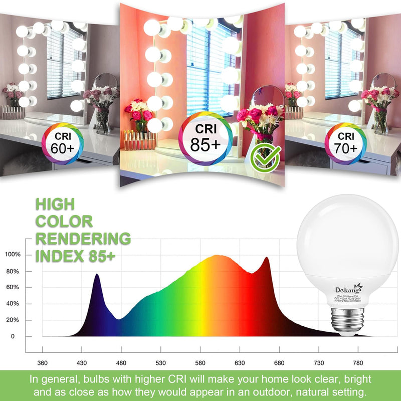 12-Pack G25 LED Globe Light Bulbs for Bathroom 4000K Daylight, E26 Base Vanity Light Bulbs 60W Incandescent Equivalent, 5W Round Light Bulb, 500LM, CRI 85+, Non-dimmable 12 Count(Pack of 1)